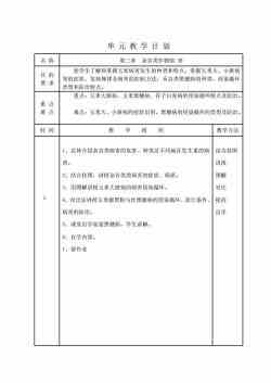 黑龍江八一農(nóng)墾大學(xué)植保系農(nóng)業(yè)植物病理學(xué)電子教案 谷類作物病害及其防治策略